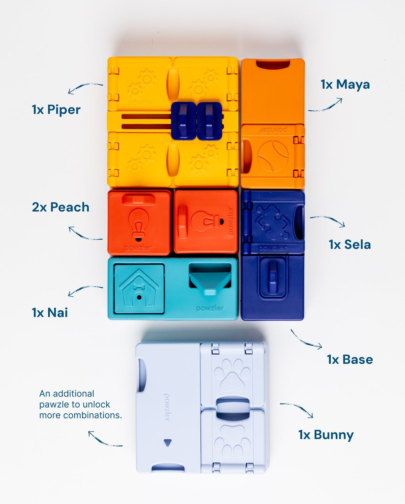 Fetch and Thrive - Enrichment Toys - Dog Toys - Chew Toys